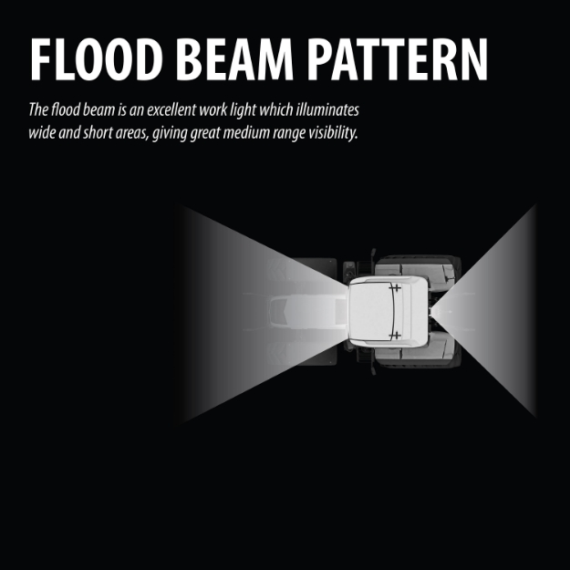 Picture of Complete Flood Beam LED Light Kit for John Deere 8000 Series Tractors - (Pkg. of 16)