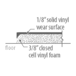 Picture of Textured Rubber Floor Mat Overlay